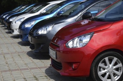 What should be considered when buying a car?